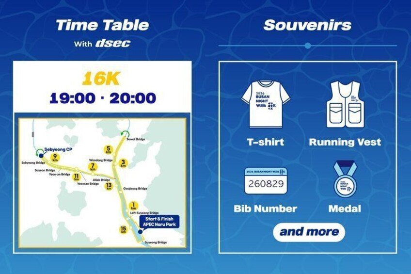 A time table with dsec, a map with numbered locations, and souvenirs including a T-shirt and running vest. 2