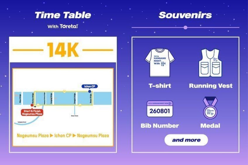 A time table with a 14K route, souvenirs like a T-shirt and running vest, and a bib number 260801. 3