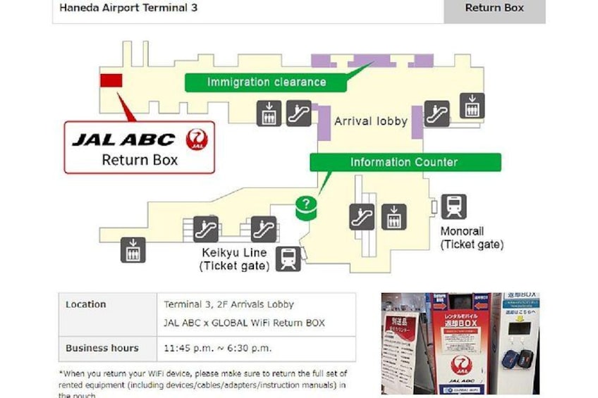 Unlimited WiFi Router - Haneda Airport (Tokyo) Pickup 3