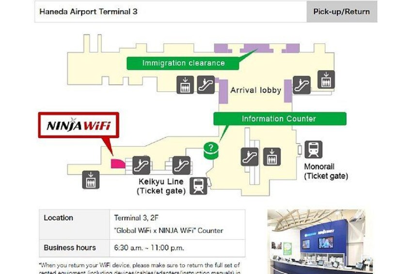 Unlimited WiFi Router - Haneda Airport (Tokyo) Pickup 4