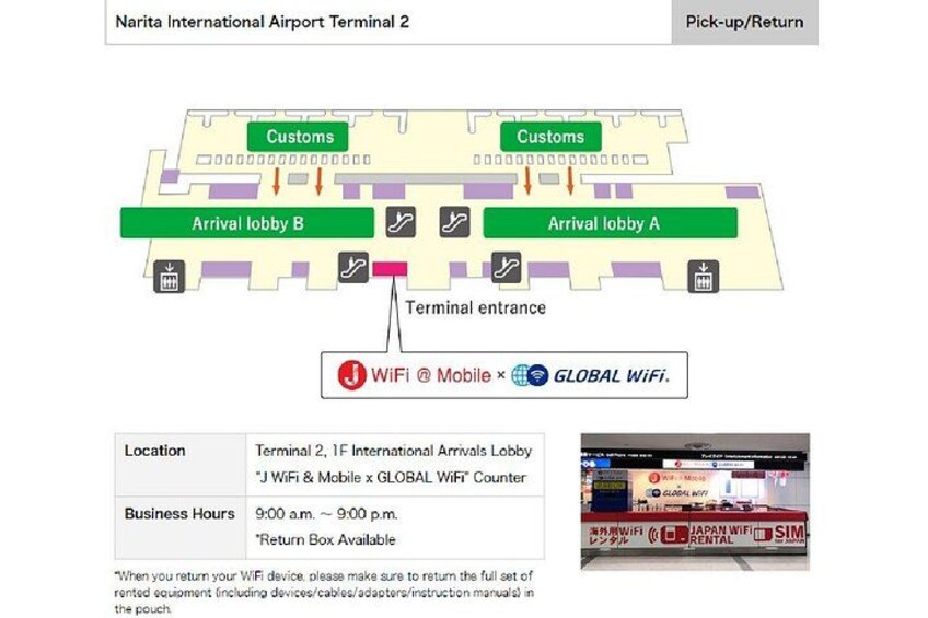 A map of Narita International Airport Terminal 2 with customs areas, arrival lobbies A and B, and a terminal entrance. It also displays a WiFi counter for J WiFi & Mobile x GLOBAL WiFi. 4