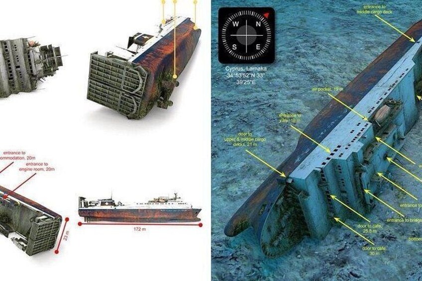 A shipwreck with various parts labeled, including the entrance to the engine room and the upper door to the bridge. 2