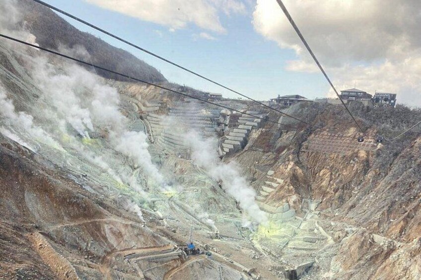 Mt. Fuji and Hakone Day Trip From Tokyo with Bullet Train Option 4