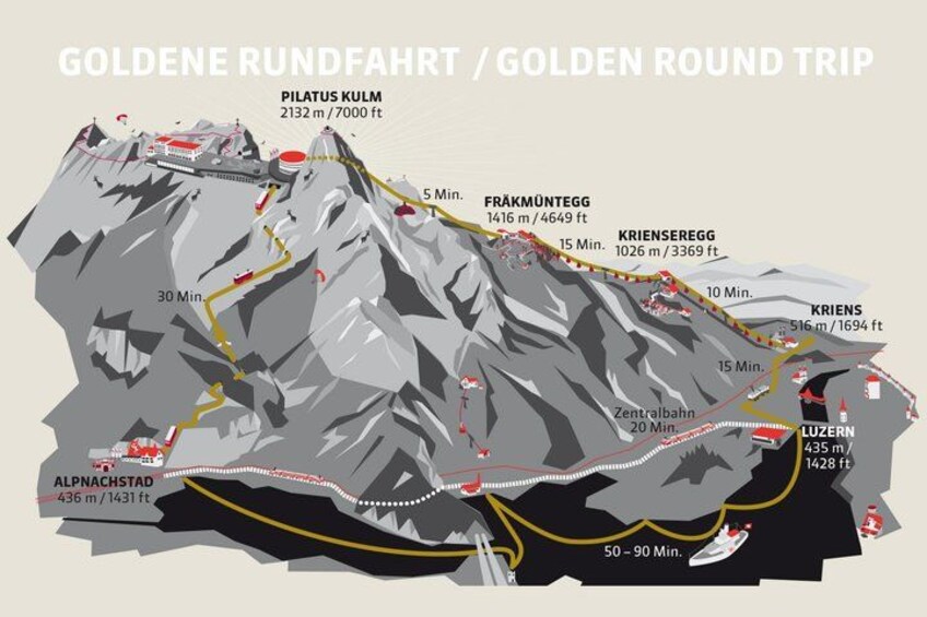 Mt Pilatus from Lucerne Including Boat Trip, Gondola, Cogwheel 2