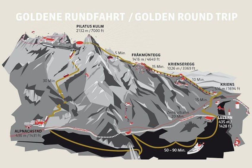 Un mapa de montaña que muestra senderos y distancias. 2
