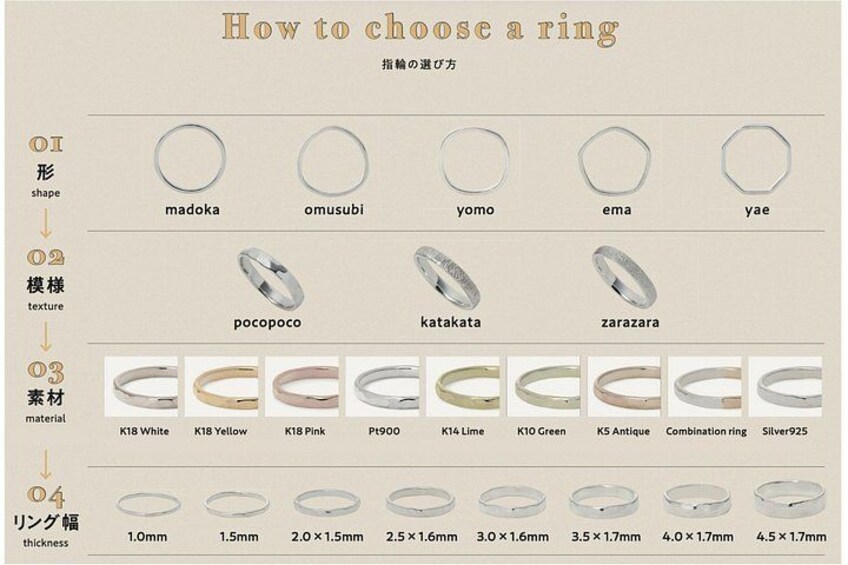 Ring making experience
Completed in about 1 hour! 2