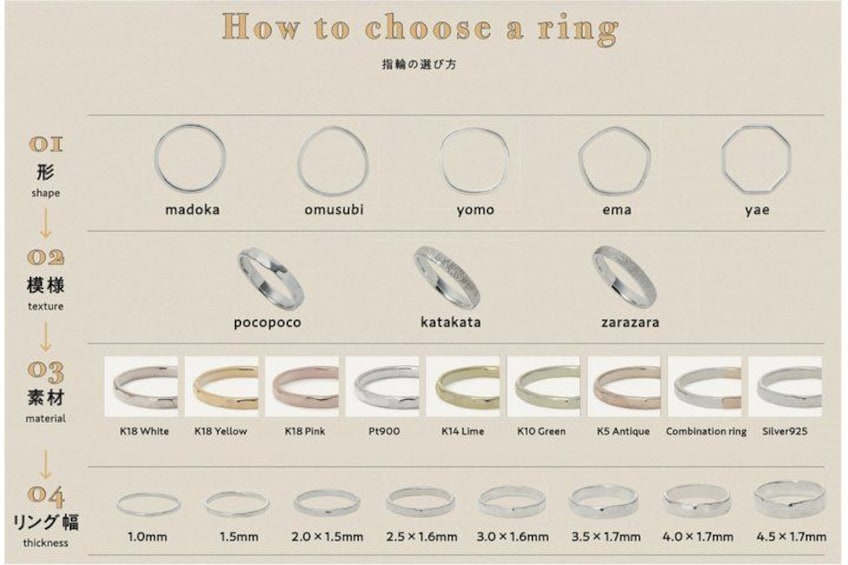 Ring making experience
Completed in about 1 hour! 2