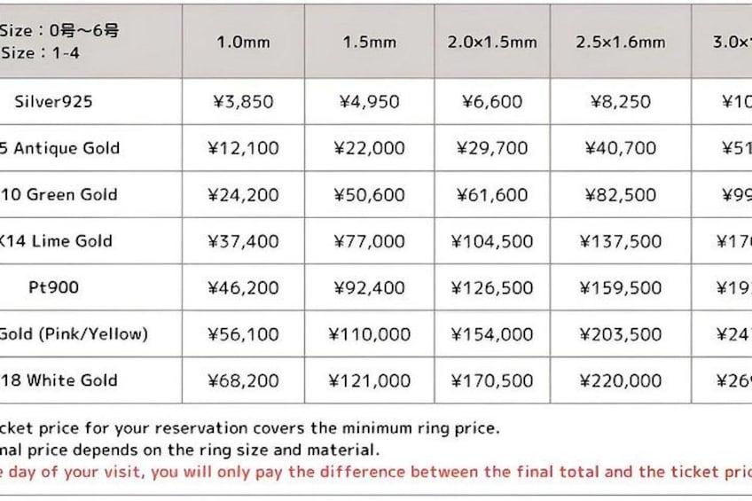 Ring making experience
Completed in about 1 hour! 2