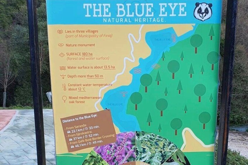 Skilt for The Blue Eye Natural Heritage med oplysninger om beliggenhed, størrelse og vandtemperatur. 2