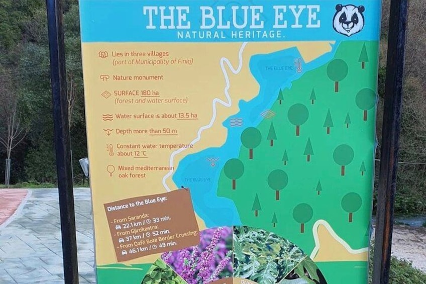A signboard for The Blue Eye Natural Heritage with details about its location, size, and water temperature. 2