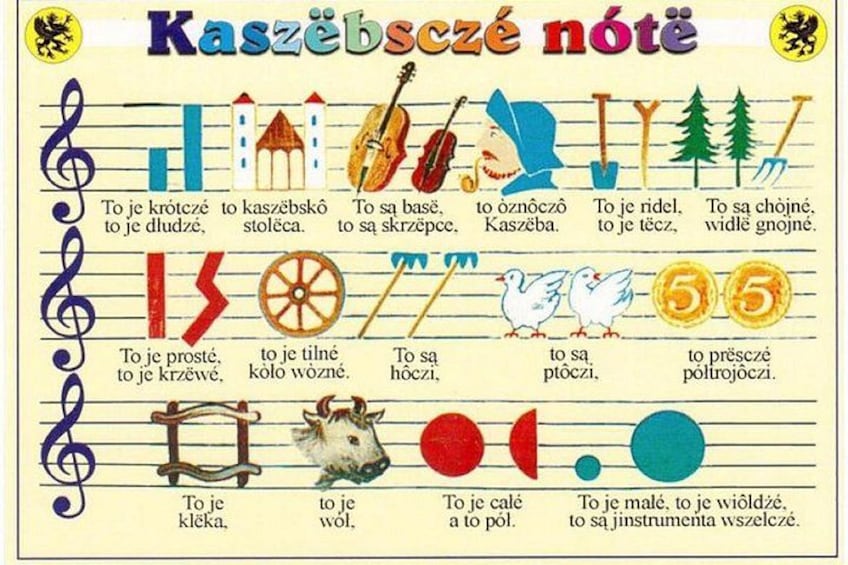 Un cartel educativo colorido con instrumentos musicales y números. 4