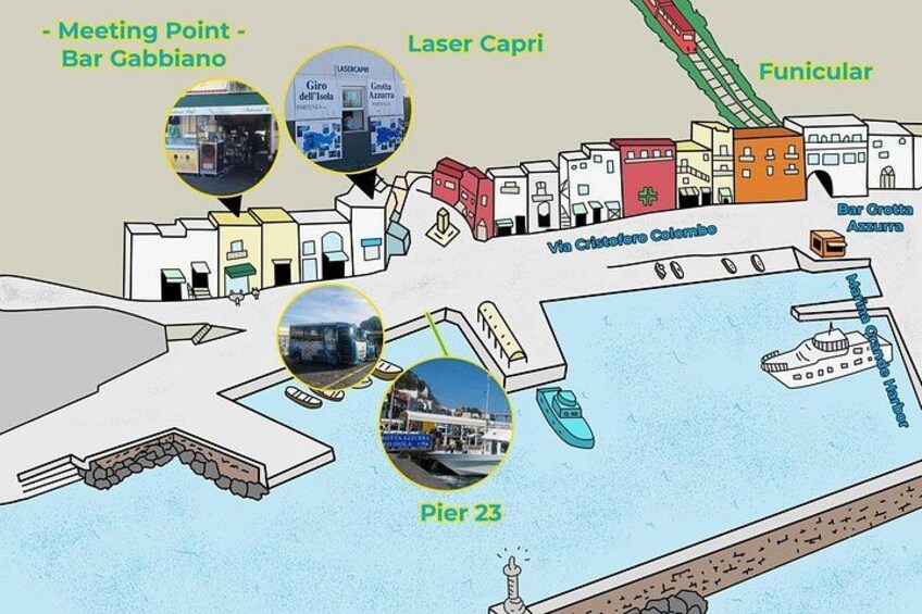 A coastal town with landmarks like Bar Gabbiano, Laser Capri, and Pier 23. 4