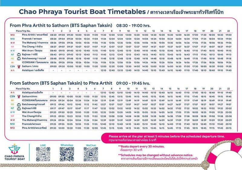 Picture 5 for Activity Bangkok: Chao Phraya River Hop-on Hop-off Boat 3