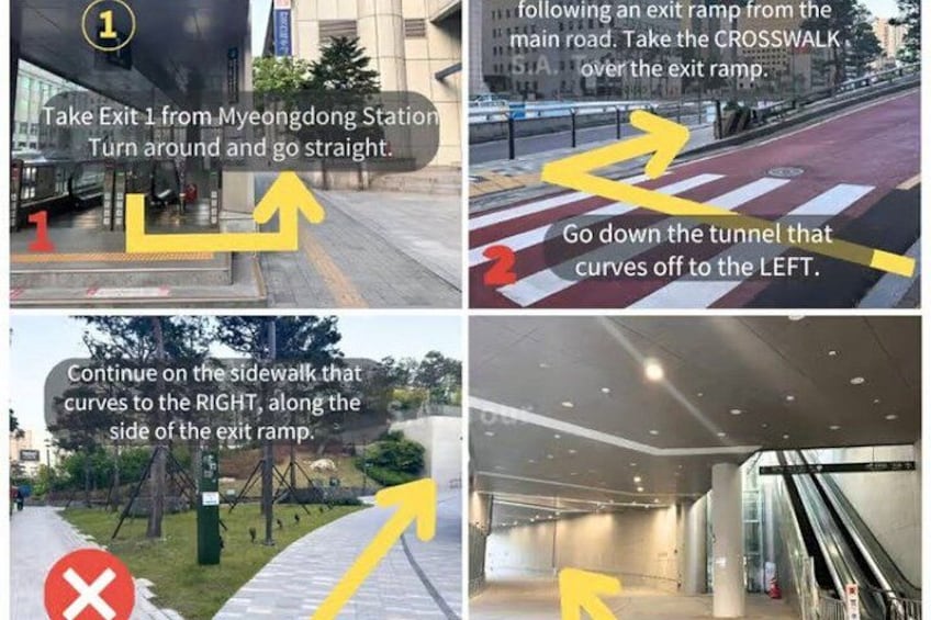 A sequence of steps for navigating a station exit. 3