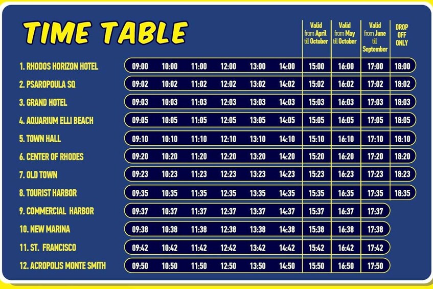 Picture 4 for Activity Rhodes: Unlimited Hop-On Hop-Off Rhodes City Tour Bus 3