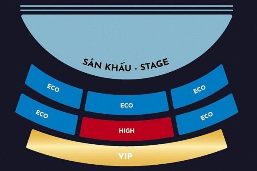 Stage map 4