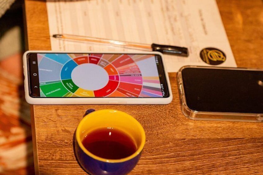 Specialty Coffee Tasting in Bogotá, From coffee growers to your cup 3