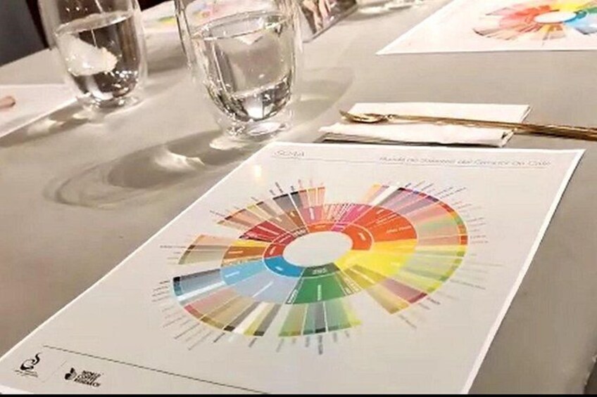 Specialty Coffee Tasting in Bogotá, From coffee growers to your cup 1