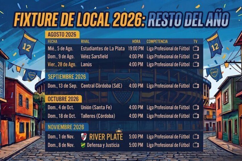 Boca Juniors Tickets for a Match at La Bombonera 2