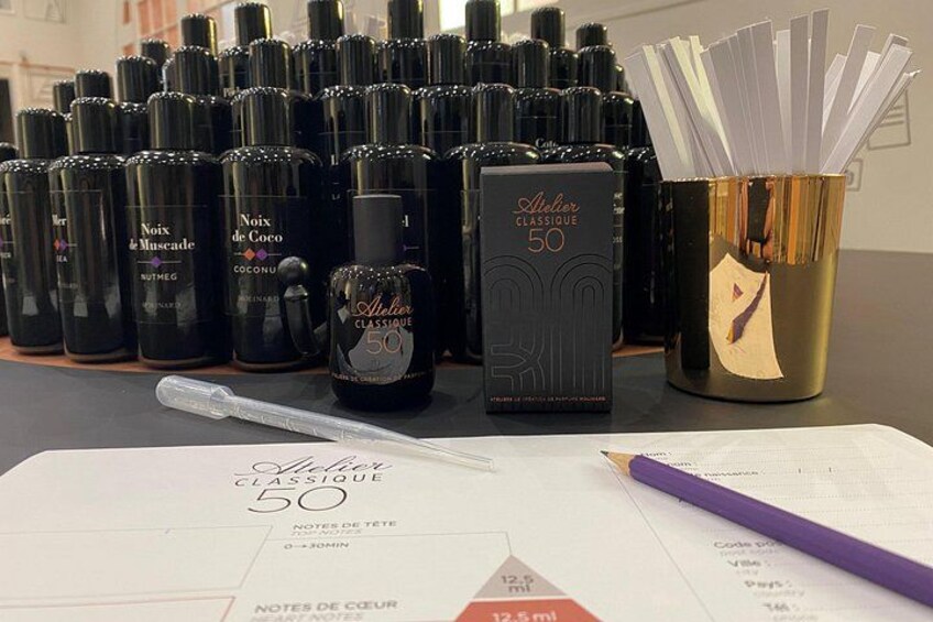 Molinard Classic Perfume Workshop in Cannes 3