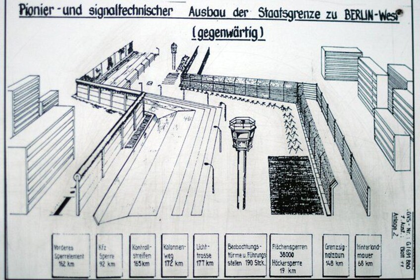 A detailed technical drawing of a railway track layout. 3