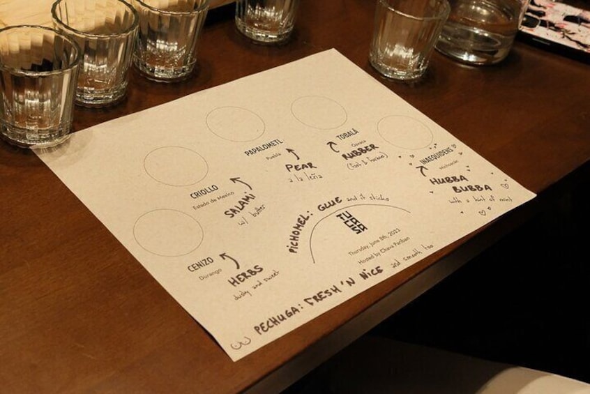 A menu with various drink options and a date. 3