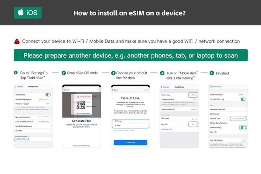 A step-by-step guide for installing an eSIM on an iOS device. 5