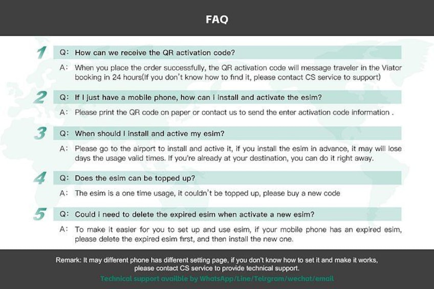 A FAQ section with questions and answers about QR activation codes, installing and activating the esim, and other related topics. 3