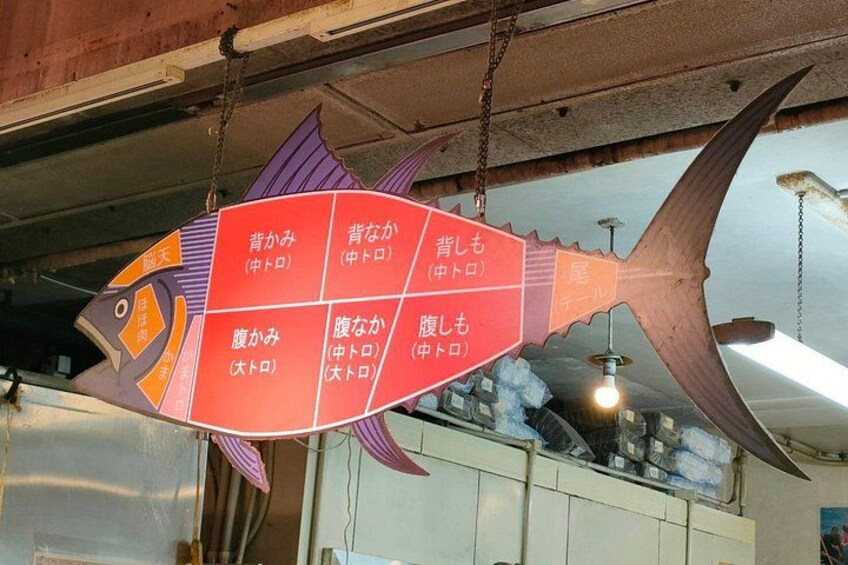 Ultimate Osaka Walking Tour: Castle, Dotonbori, Gems & Lunch 2