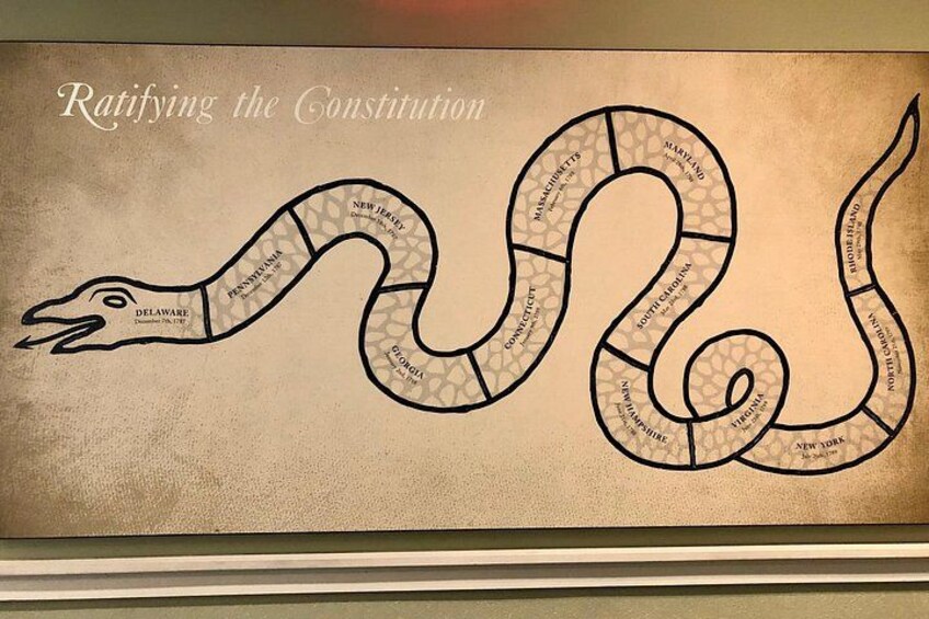 Un tablero de juego con forma de serpiente titulado 'Ratifying the Constitution' con nombres de estados en su cuerpo. 2