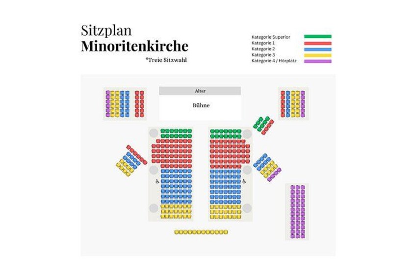 A seating plan for a Minoritenkirche with sections labeled as Superior, 1, 2, 3, and Hörplatz. 2