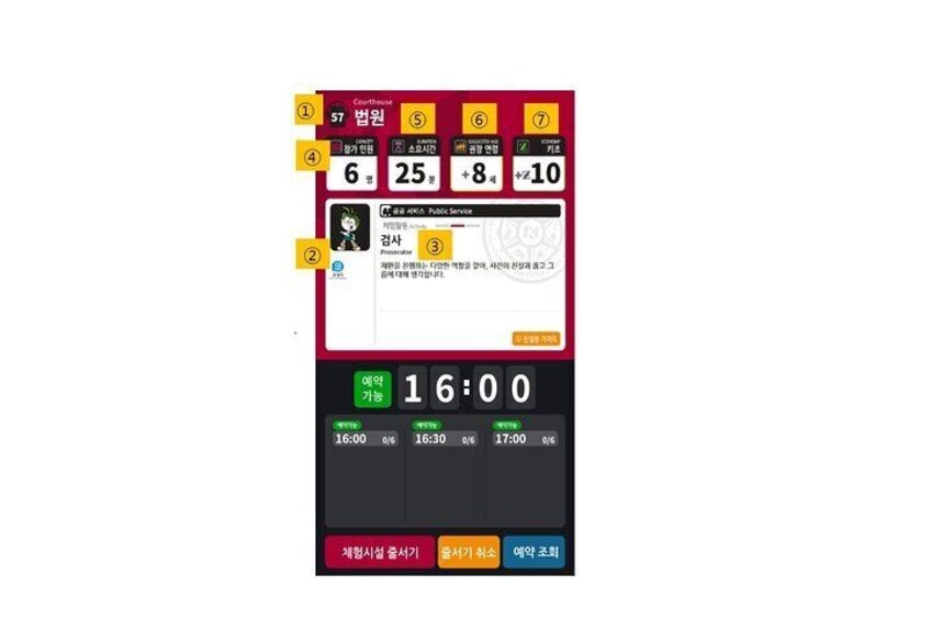 A scoreboard with scores and times. 3