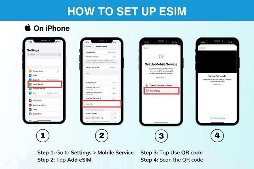 Canada eSIM | 3-30 days | Daily data | QR code 2