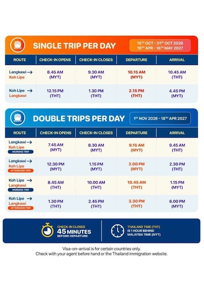 Malaysia: Langkawi - Koh Lipe Ferry Transfer Ticket 2