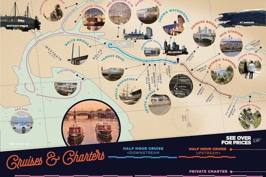 1 Hour Sight seeing Melbourne River Cruise on historic vessel 4