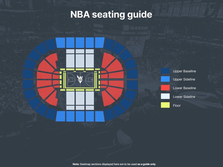 Siddekort for NBA med afsnit mærket Øvre Baseline, Øvre Sideplads, Nedre Baseline, Nedre Sideplads og Gulv. 2