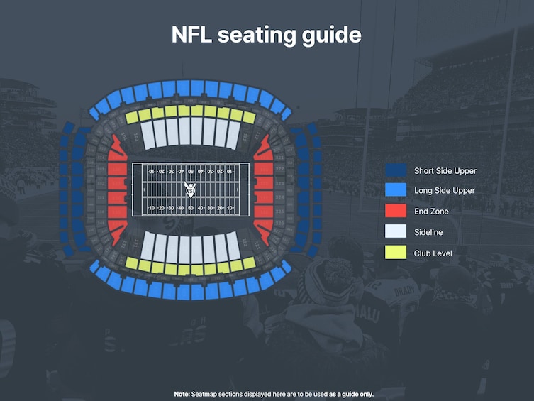 Una guida ai posti a sedere della NFL con sezioni contrassegnate come Lato Corto Superiore, Lato Lungo Superiore, Area End Zone, Bordo Campo e Livello Club. 2