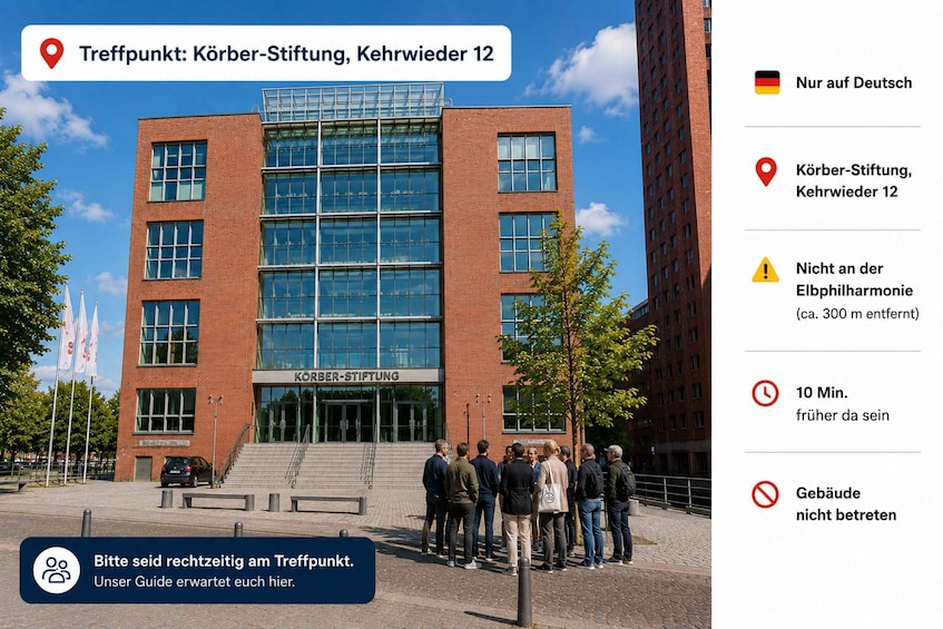 A modern building with a sign reading 'Körber-Stiftung, Kehrwieder 12' and a group of people standing in front. 4