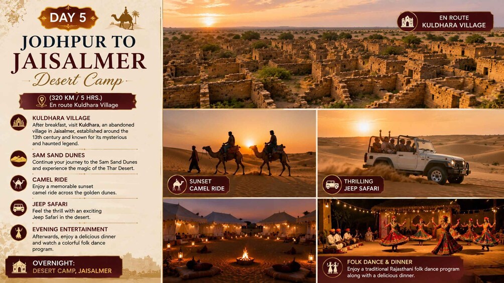 Picture 11 for Activity 8 Days Rajasthan Tour - Jaipur, Jodhpur, Jaisalmer & Bikaner 3