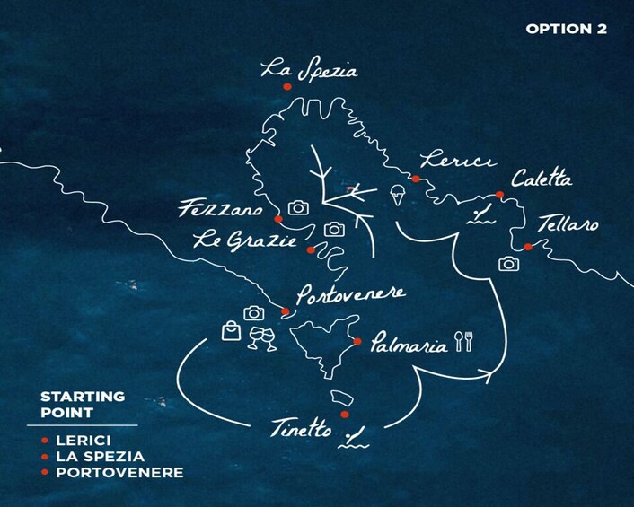 A map with locations marked as starting points and routes. 3
