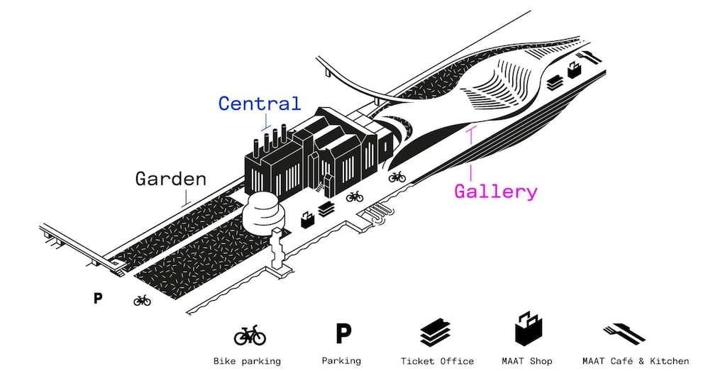 A layout of a building with labeled sections including Central, Garden, Gallery, Bike parking, Parking, Ticket Office, MAAT Shop, and MAAT Café & Kitchen. 3