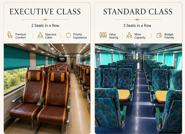 Picture 3 for Activity From Delhi:All Inclusive Taj Mahal Day Tour by Fastest Train 2