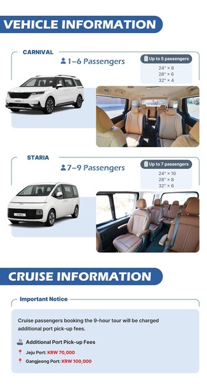 Picture 31 for Activity Jeju: Popular Sightseeing Private Car Charter Tour 2