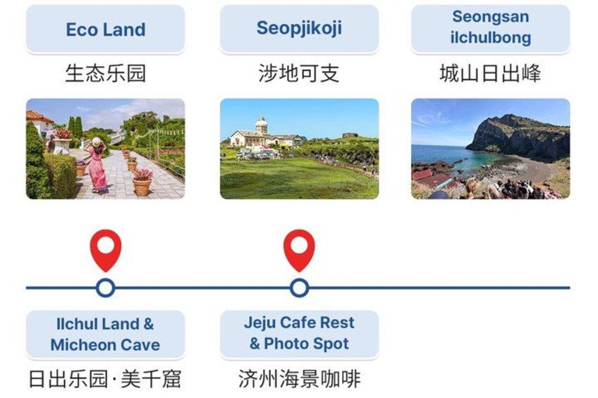 Una ruta turística que incluye Eco Land, Seopijokji, Seongsan Ilchulbong, Ilchul Land, la cueva de Micheon y un café de Jeju con espacio para descansar y tomar fotografías. 5