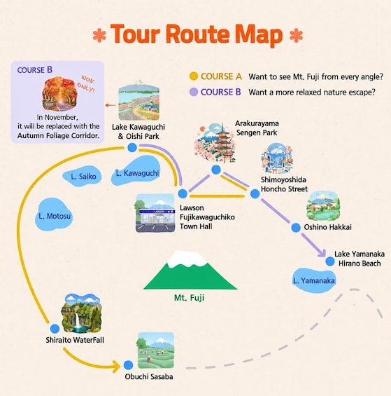Picture 2 for Activity Tokyo: Ultimate Mt. Fuji Day Tour - Classics and Hidden Gems 2