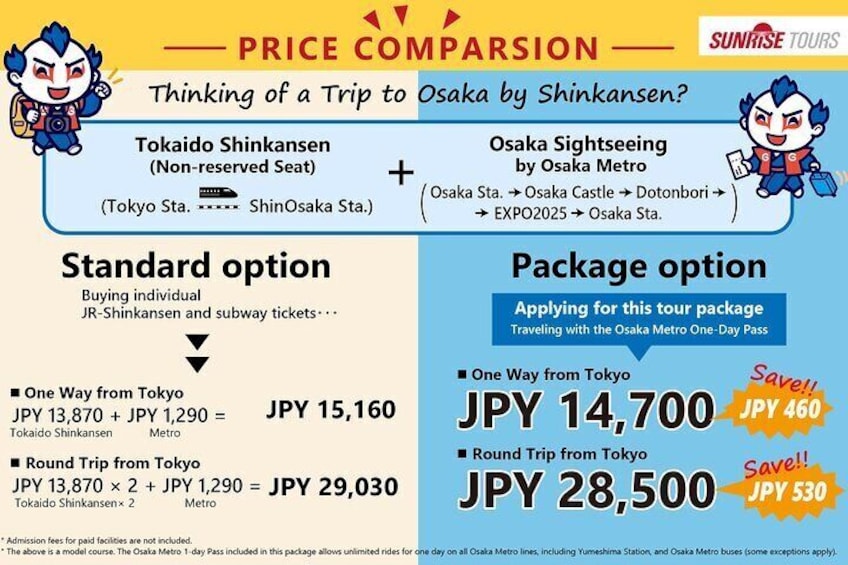 Comparación de precios para un viaje a Osaka en Shinkansen. Incluye opciones para tours estándar y paquetes turísticos, con costos y ahorros indicados. 2