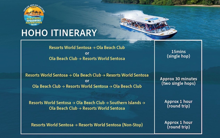 Albatross Hop-On Hop-Off Speedboat Pass (1-Day Unlimited Speedboat Rides) 4