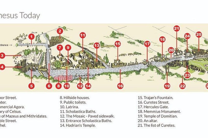 Eine detaillierte Karte des antiken Jerusalem mit beschrifteten Sehenswürdigkeiten wie dem Tempel Salomos, Hadrians Tempel und dem Via Dolorosa. 2