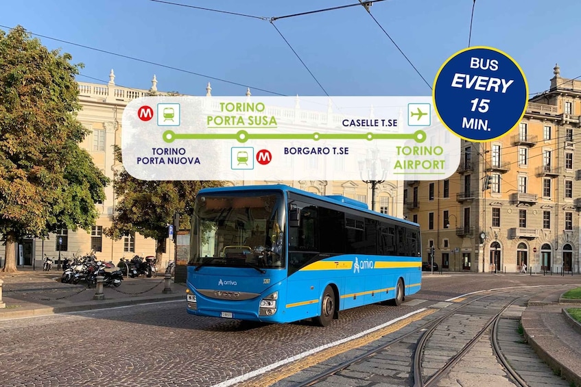 A blue bus at a tram stop with a sign indicating bus frequency and nearby locations. 1