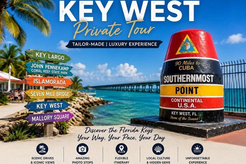 Een bord met verschillende bestemmingen in Key West, waaronder Key Largo, John Pennekamp Coral Reef State Park, Islamorada, Seven Mile Bridge, Key West en Mallory Square. 1